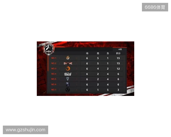 BLAST巅峰赛S2前瞻:Vitality冲冠路上,TYLOO能否主场破局? BLAST巅峰赛S2前瞻:Vitality冲冠路上,TYLOO能否主场破局?