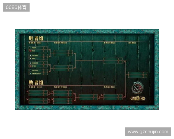 PGL瓦拉几亚S6瑞士轮第三日结束,三支中国战队进入1-2组 PGL瓦拉几亚S6瑞士轮第三日结束,三支中国战队进入1-2组